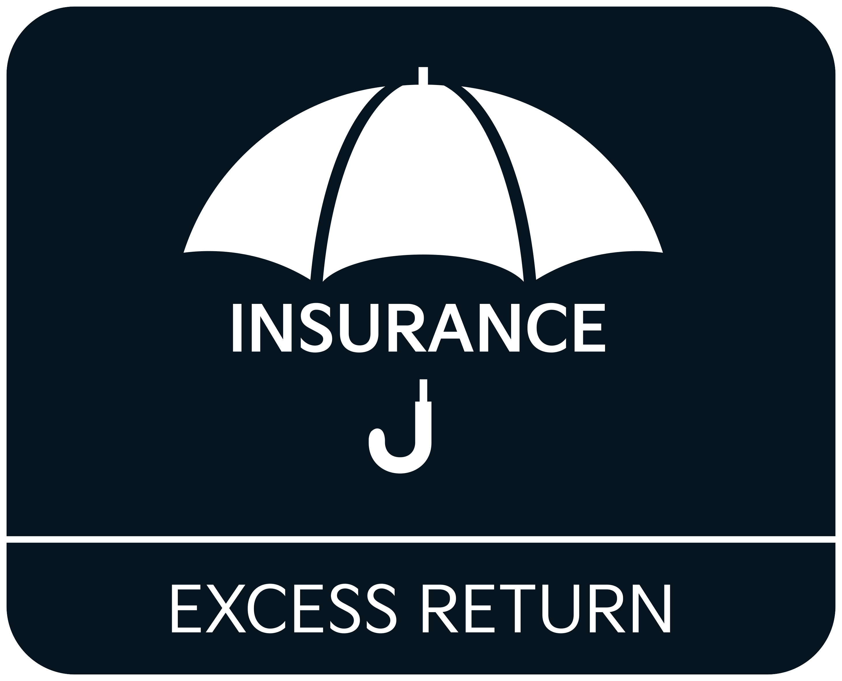 Driveaway Insurance & Excess